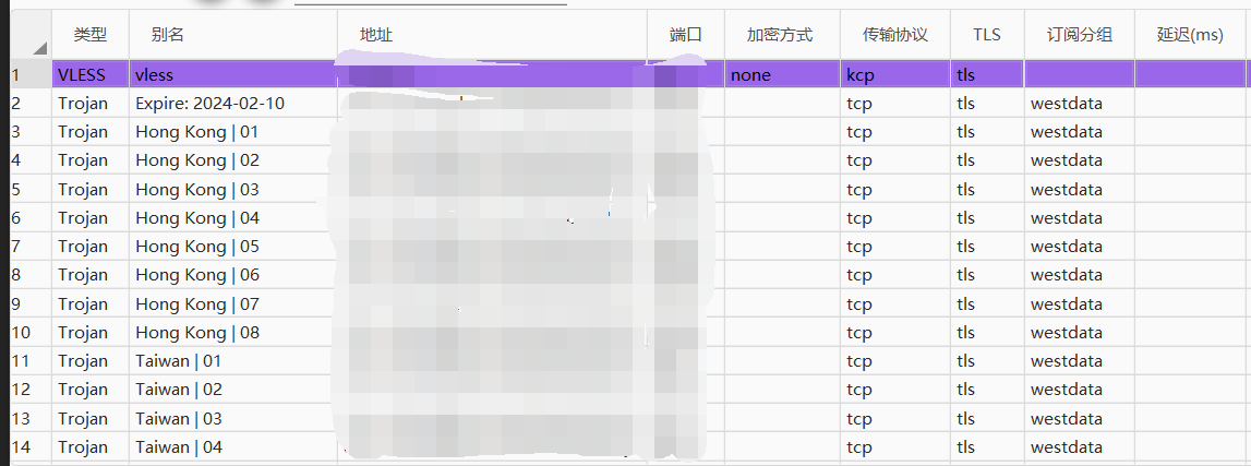 选择节点